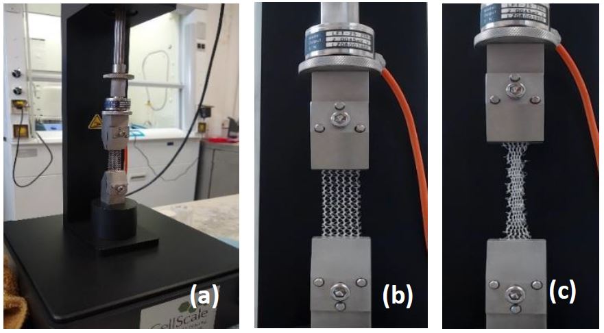 Hyperelastic Characterization of Mesh for Abdominal Hernia Repair