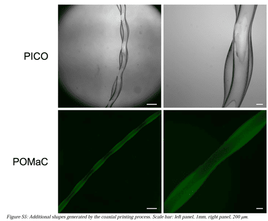 Speedy 3D Printing of Tiny, Flexible Tube Structures for Medical Uses