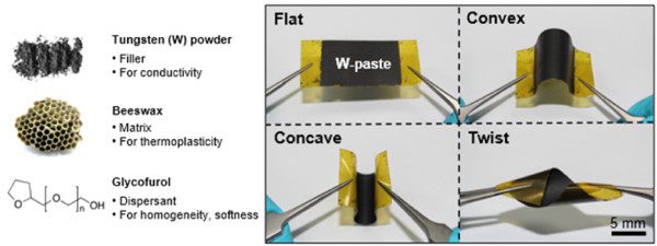 Temporary in vivo Circuits?