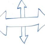 Caleb Arrow Diagram showing testing of BIOMATERIALS different is different from Manufactured Materials