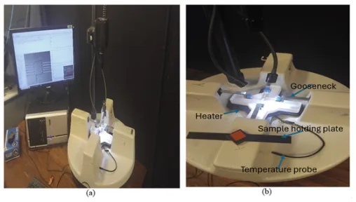 CellScale BioTester 5000 setup used for porcine pericardium biaxial testing with mounted sample area, heater, and temperature probe