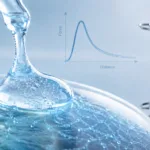 Hydrogel eye drop on a corneal surface with a mechanical testing probe and force-distance curve representing mucoadhesion testing for ocular drug delivery.